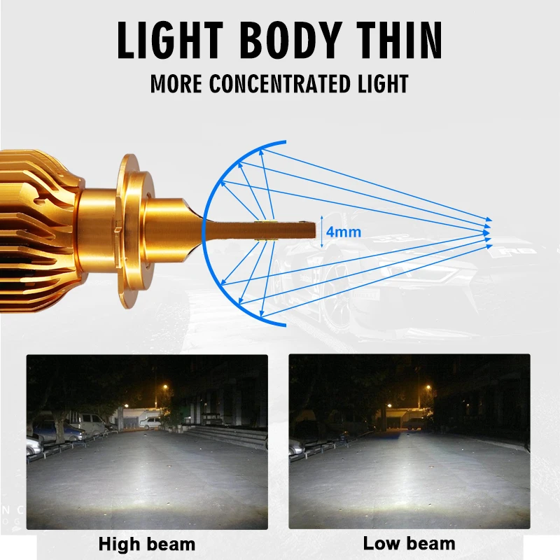 Hlxg h7 led h4 с Lumileds Luxeon Z ES Chips Автомобильные фары светодиодные лампы H11
