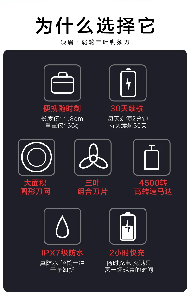 Xiaomi Smate turbine razor8