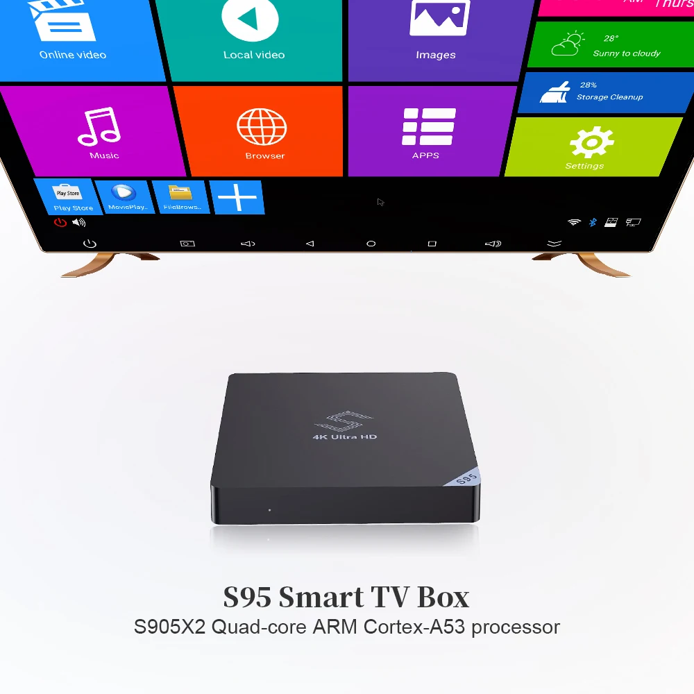 S95 TV Box Android 8.1 Amlogic S905X2 4GB LPDDR4+ 32GB 2.4GHz+ 5.8 GHz WiFi BT4.0 Support 4K H.265 Set Top Box Media Player