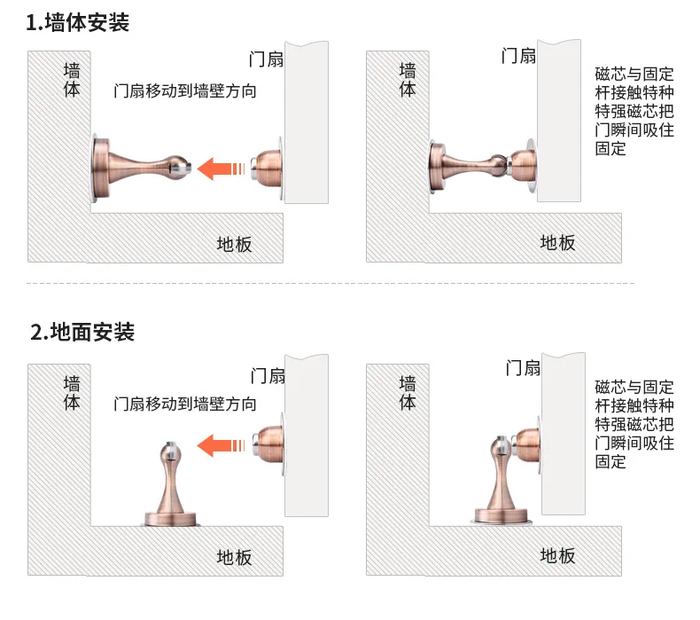 Горячее предложение! Магнитная дверная пробка из нержавеющей стали, стикер для туалетного стекла, скрытые дверные держатели, напольная дверная стойка без гвоздей, дверная фурнитура