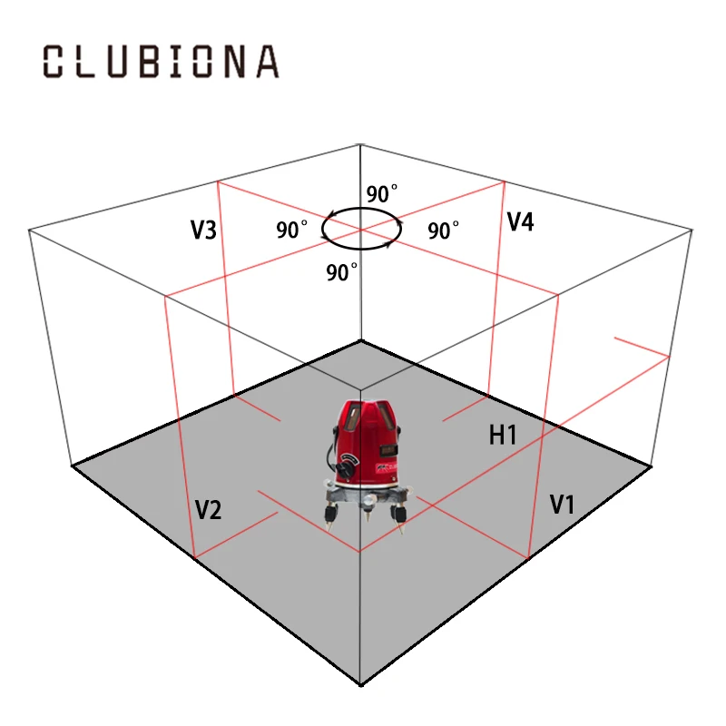 Открытый доступный 20 раз яркость 5 линий 6 точек 360 градусов вращающийся крест лазерный уровень линии и наклон Slash линия лазерный уровень
