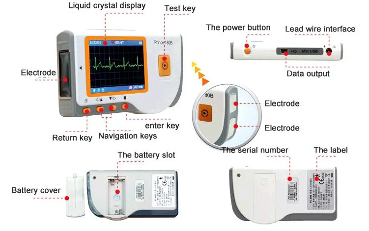 CE& FDA одобренный Heal Force Prince 180B портативный бытовой монитор ЭКГ сердца непрерывного измерения цветной экран