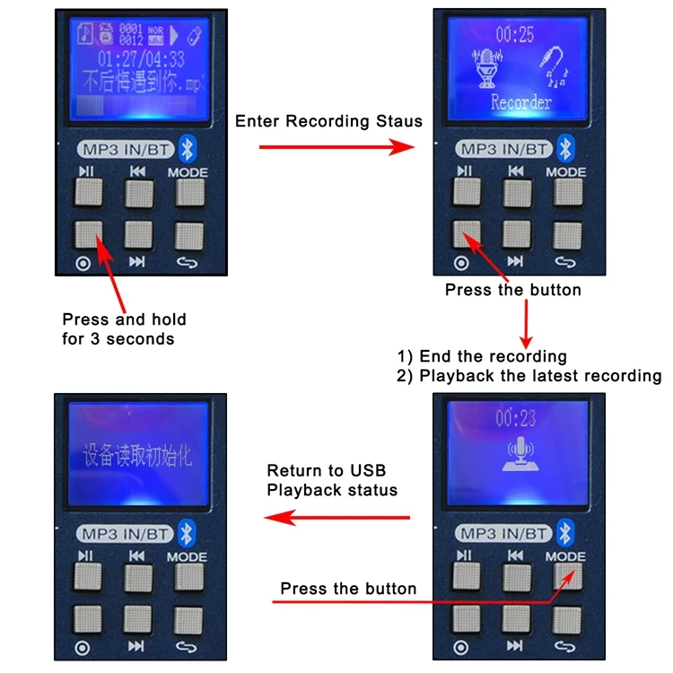 SMR6  07  Audio Mixer