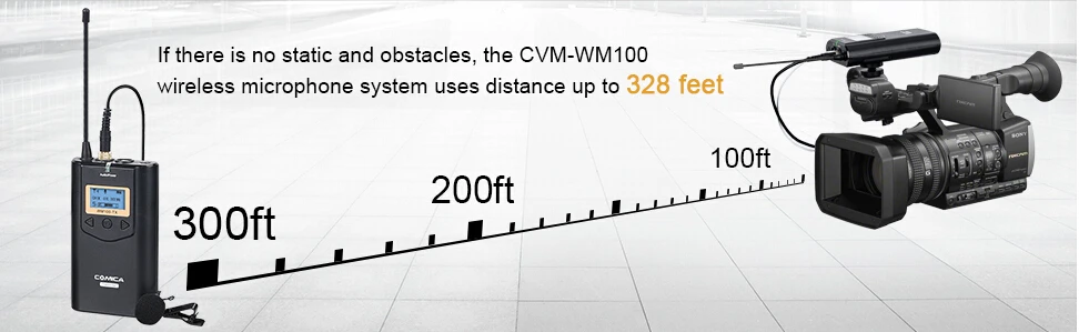 Comica CVM-WM100 H UHF 48 каналов беспроводной карманный микрофон системы комплект для Canon Nikon DSLR камер и смартфонов и т. д