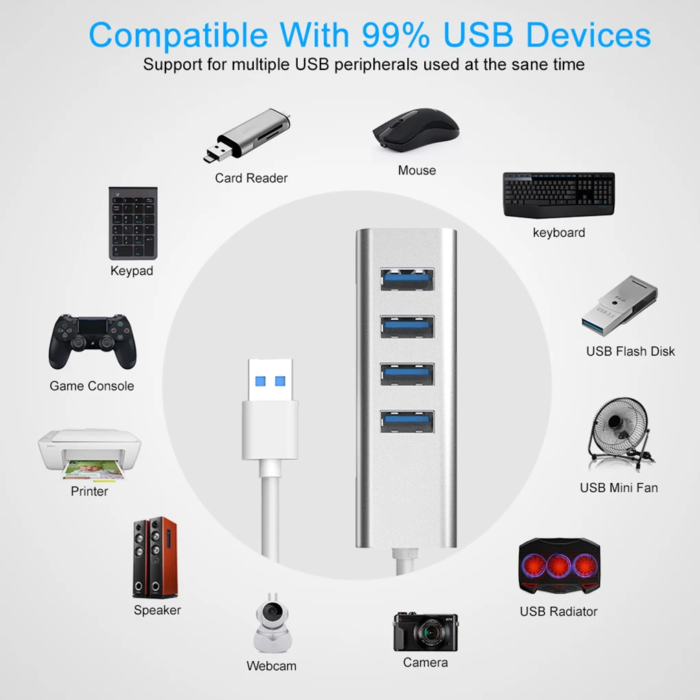 4 порты и разъёмы внешний USB Hub алюминиевый сплав планшеты компьютер высокой скорость зарядки хаб передача данных синхронизации сплиттер