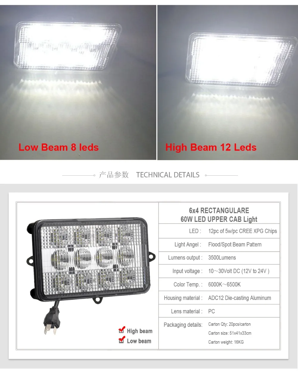 6X4-led-tractor-light_04