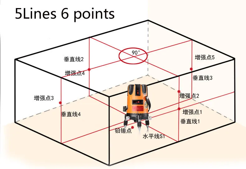 5 линий 6 точек можно наклонять лазерный уровень из двери роторная поперечная линия с треногой