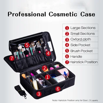 

Women Makeup Bags Cosmetic Case Box Travel Organizer Large Capacity Professional Make Up Pouch Suitcase Brushes Storage Toolbox