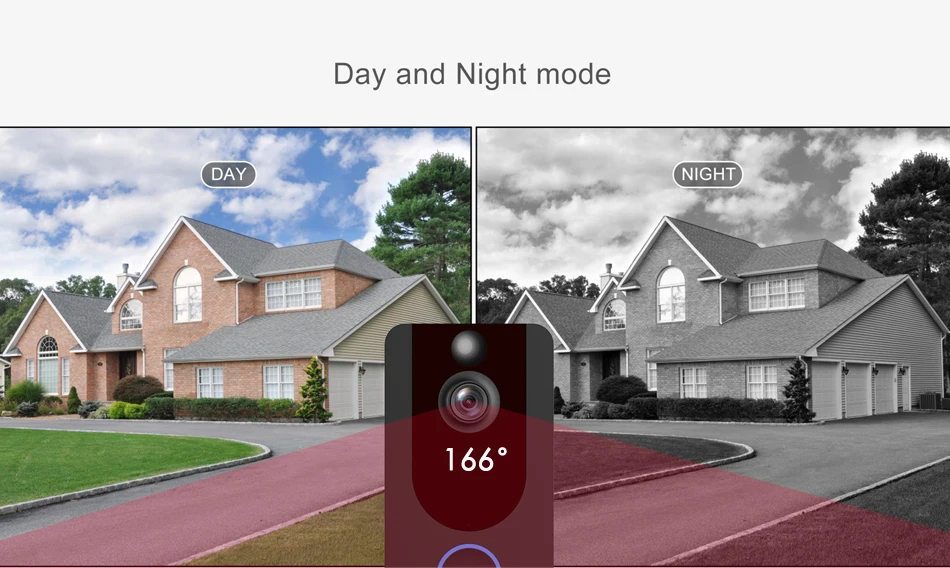 Eken V7 видео doorbell1080p с ringtone ночного видения беспроводной мониторинг безопасности Интеллектуальное обнаружение движения домофон камера