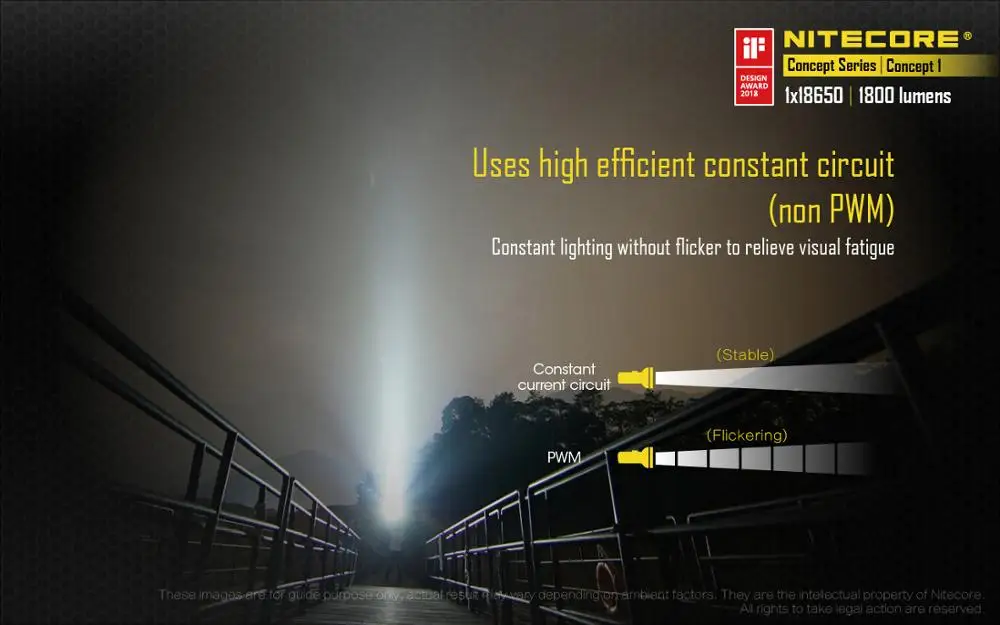 Светодиодный фонарик NITECORE C1 1800 люмен CREE XHP35 HD E2 + Перезаряжаемая батарея 18650