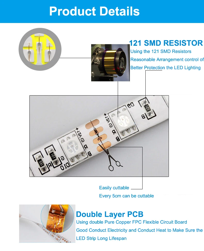 Product Details