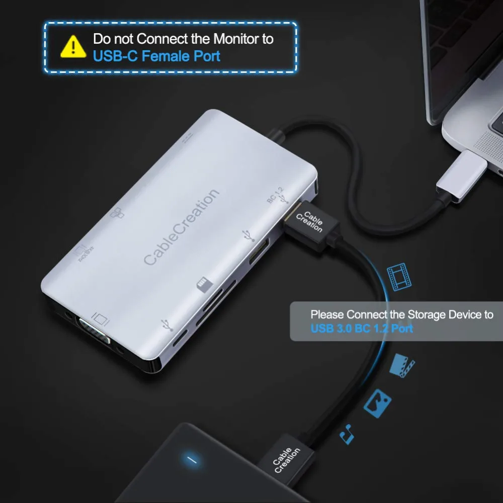 Концентратор USB C кабель (совместимый с Thunderbolt 3) 2 3 0 + разъемами типа мама HDMI 4K VGA SD