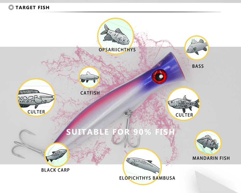 Noeby Большая Поппер морская приманка Попперс морская рыболовная жесткая приманка 200 мм 115,2 г 8 цветов Топ вода abs пластик