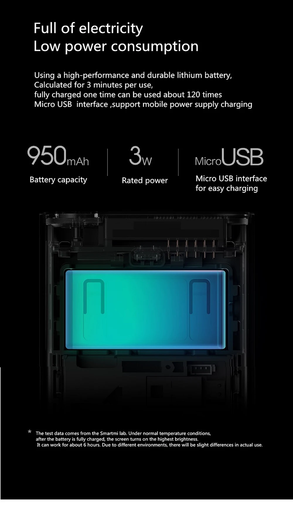 Xiaomi Mijia Smartmi PM2.5 детектор воздуха умный дом портативный чувствительный Mijia тестер качества воздуха светодиодный экран для Дома Офиса отеля