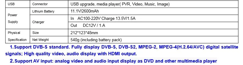 Kpt-255h спутниковый искатель Kpt-255h 4,3 дюймов Tft Led ручной satfinder DVB-S2 сигнал sat finder спутниковый измеритель WS-6908 DHL