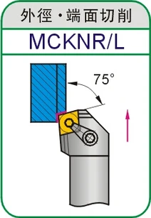 Встроенный держатель инструментов с ЧПУ MCKNR MCKNL l|tool holder|holder cnctool holder cnc |