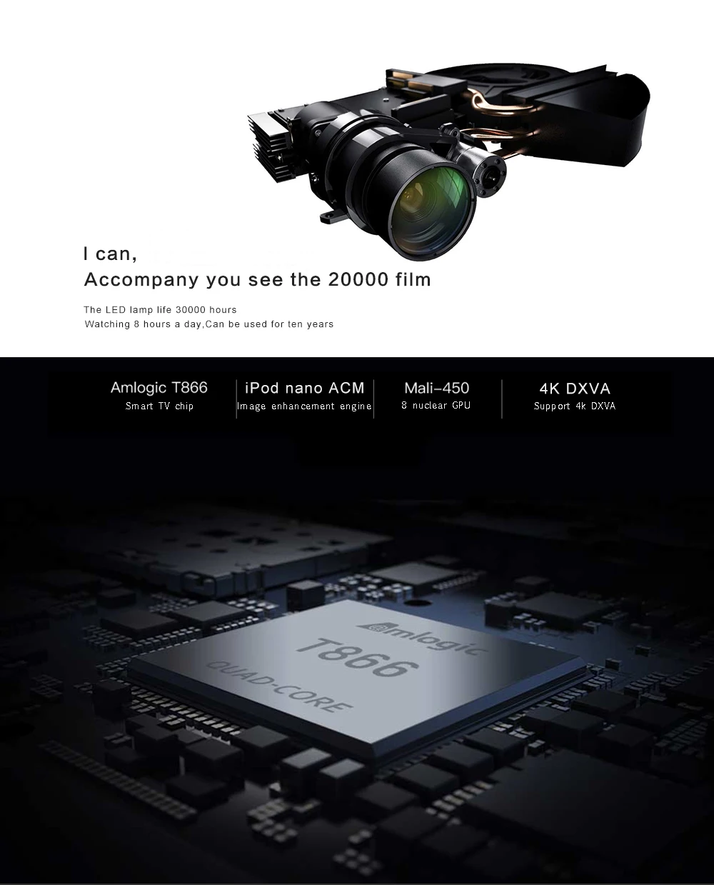 Jmgo V8 mini Led Projector(5)