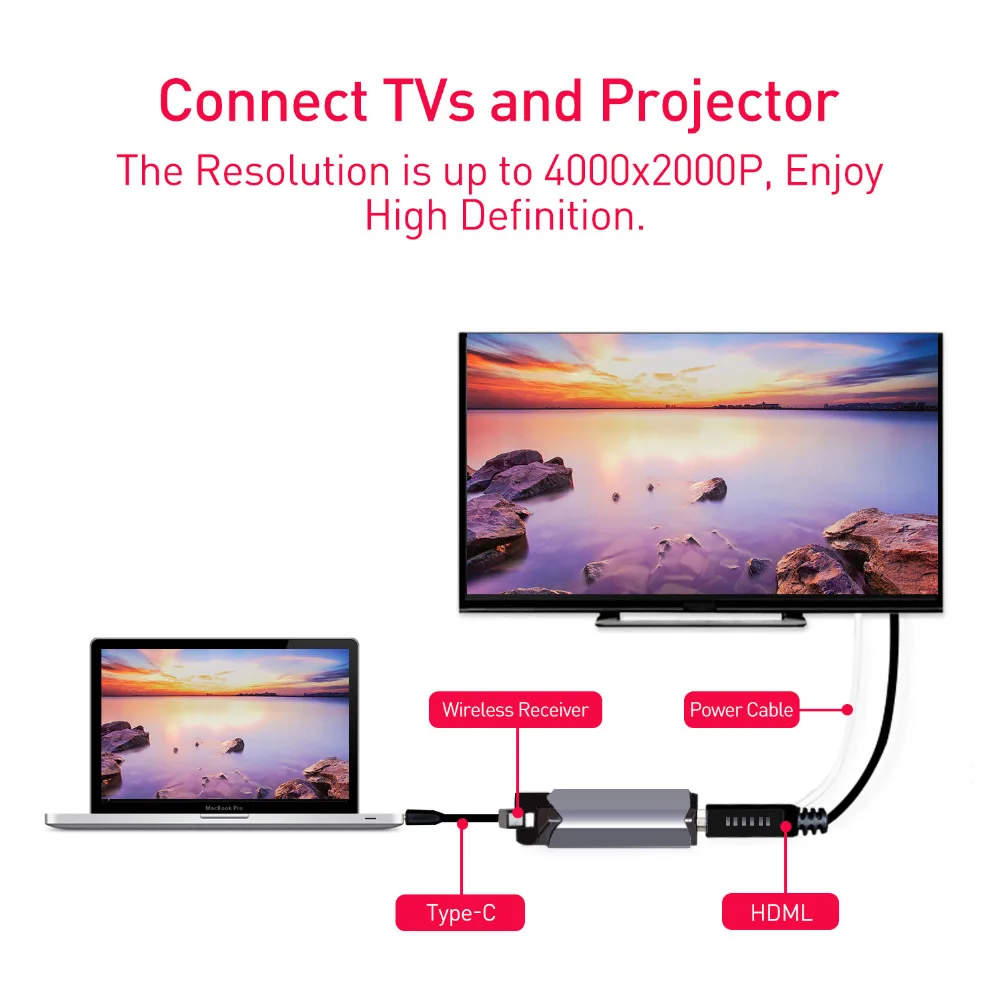 Dyplay 6 в 1 цифровой мультипорт USB C концентратор PD зарядка Гбит/с данных двойной 3