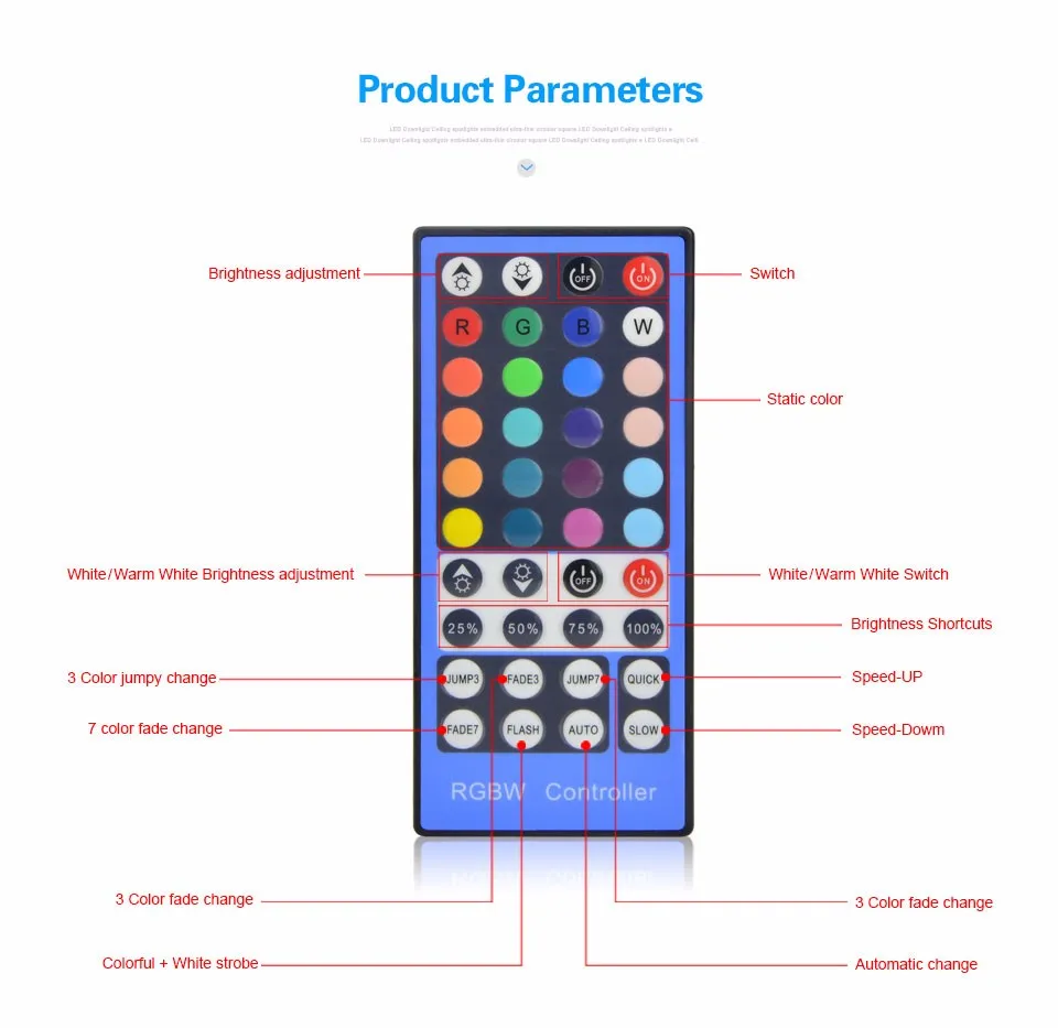 Аксессуары 24key 44 ключ RGB RGBW диммер 3A 5A адаптер питания Одноцветный Контроллер Разъем для SMD 5050 5630 Светодиодный светильник