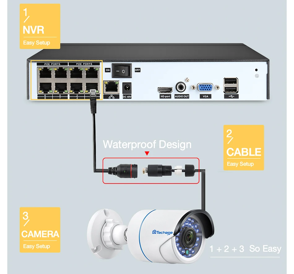 Techage H.265 8CH 1080P CCTV система безопасности 2.0MP POE NVR комплект аудио купольная Крытая POE ip-камера P2P ONVIF комплект видеонаблюдения