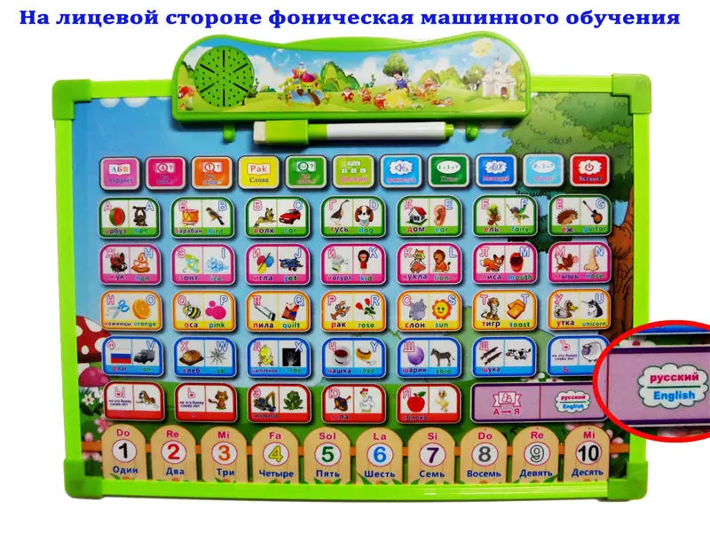Multi Functional Russia Alphabet Poster and Drawing Board Painting Easel Board Arts Toys for Children Kids Electronic Music Toy