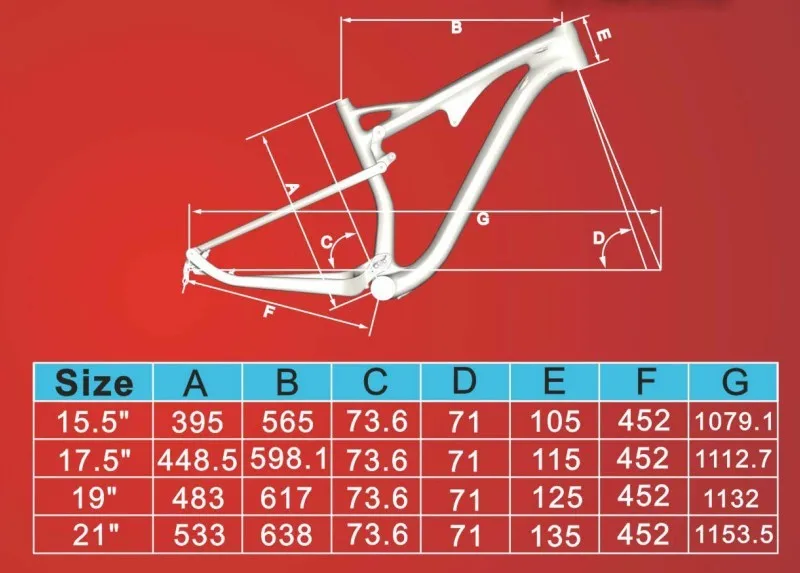 MB836-geo