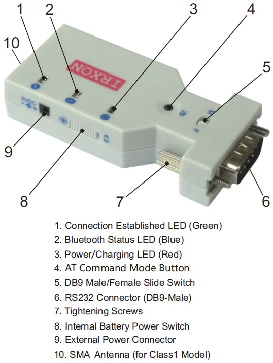 BT578_Diagram_EN