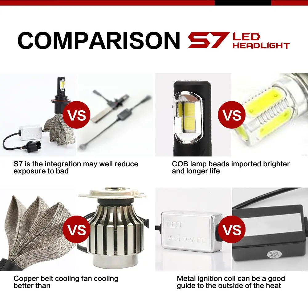 SCANDIAG H13 Led headlight bulbs, Extremely Bright 8000 lumens LED Conversion Kit, T 6000K White led light Low/high beam-2pcs SCANDIAG H13 Led headlight bulbs, Extremely Bright 8000 lumens LED Conversion Kit, T 6000K White led light Low/high beam-2pcs