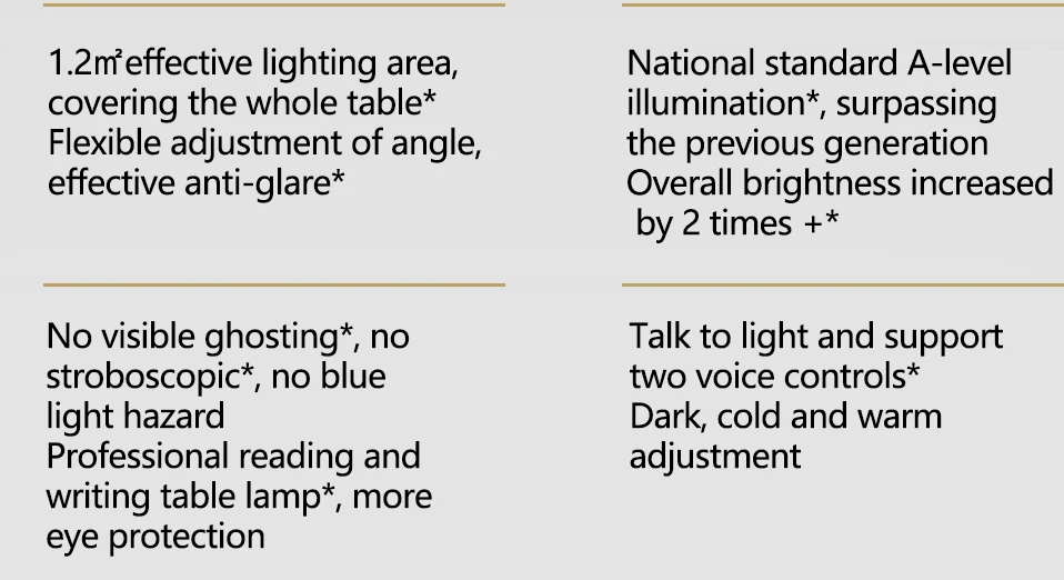 Xiaomi Mijia LED Desk Lamp Pro Smart Eye Protection Table Lamps Dimming Reading Light Work with Apple HomeKit Reading Light2