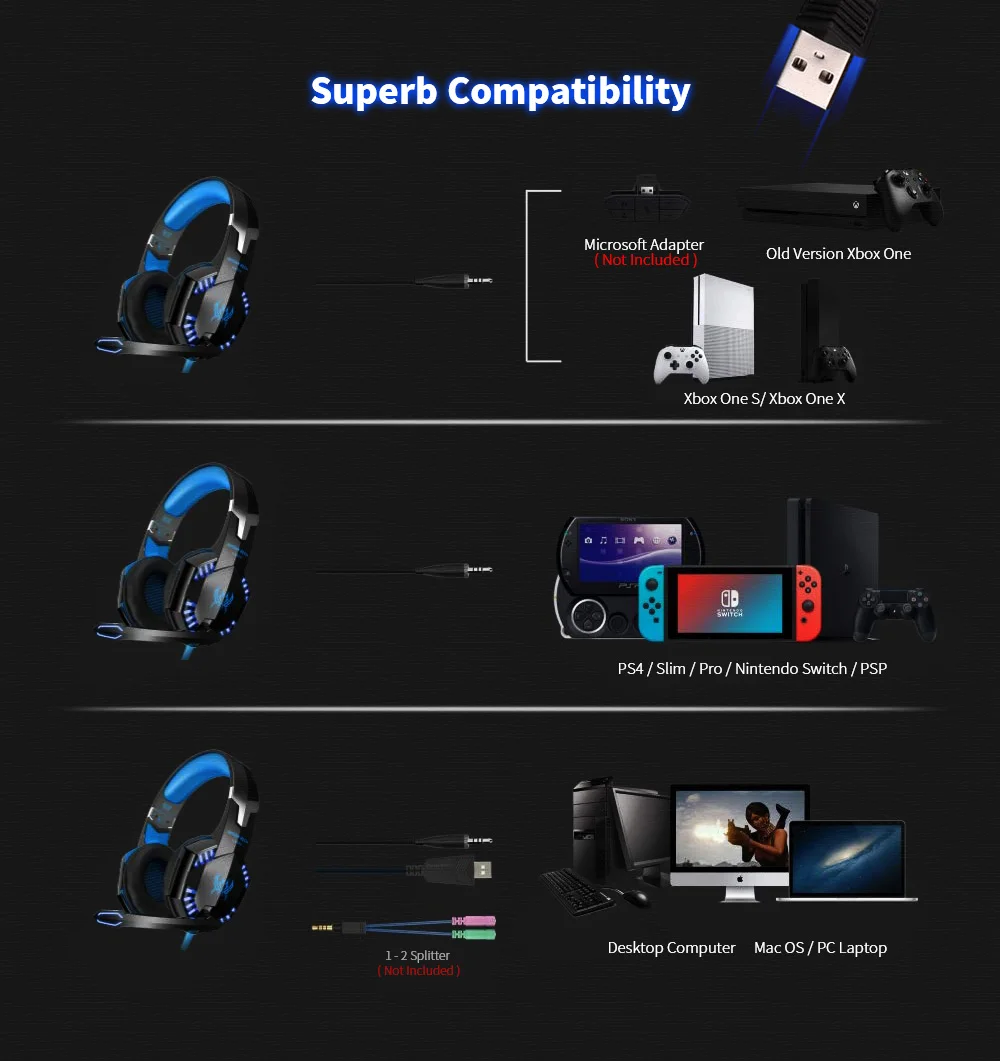 EACH G2000 Gaming Headset Stereo Sound Noise Reduction 2.2m Wired Headphone with Microphone for PC Game