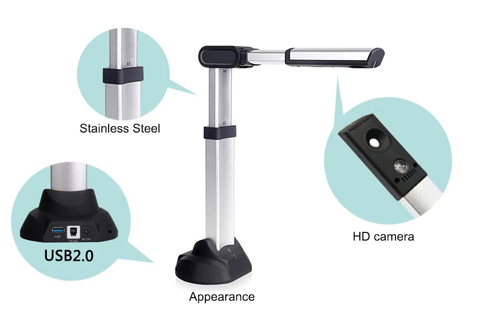 document scanner S800A3AF structure