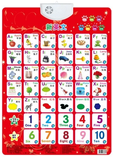 Alphabet Music 1 10 Numbers Learning Baby Sound Wall Chart Read Card Book Early Educational Enlightenment Electronic Toy For Kid Toys For Toys For Kidstoys Electronic Aliexpress