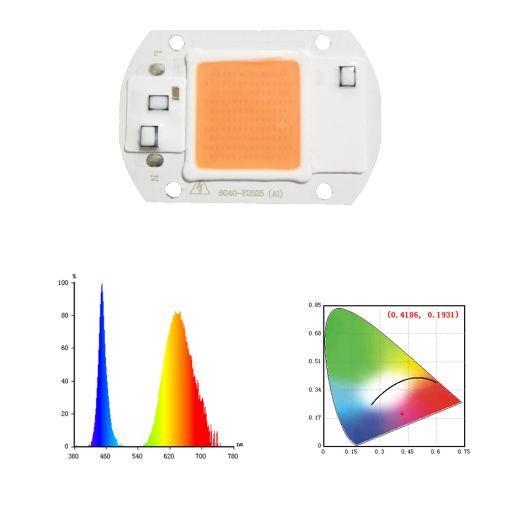 Levou Crescer Luzes cob levou chip de fito Application : Led Grow Light Lamp Cob Chip Full Spectrum