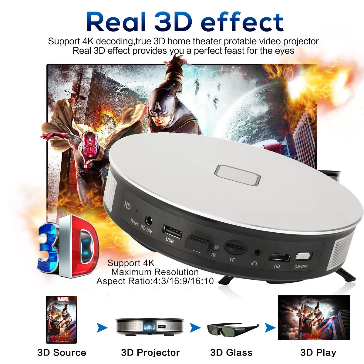 

4K Decoding True 3D Home Theater Protable Video Projector Wifi 3500 Lumens 1080p