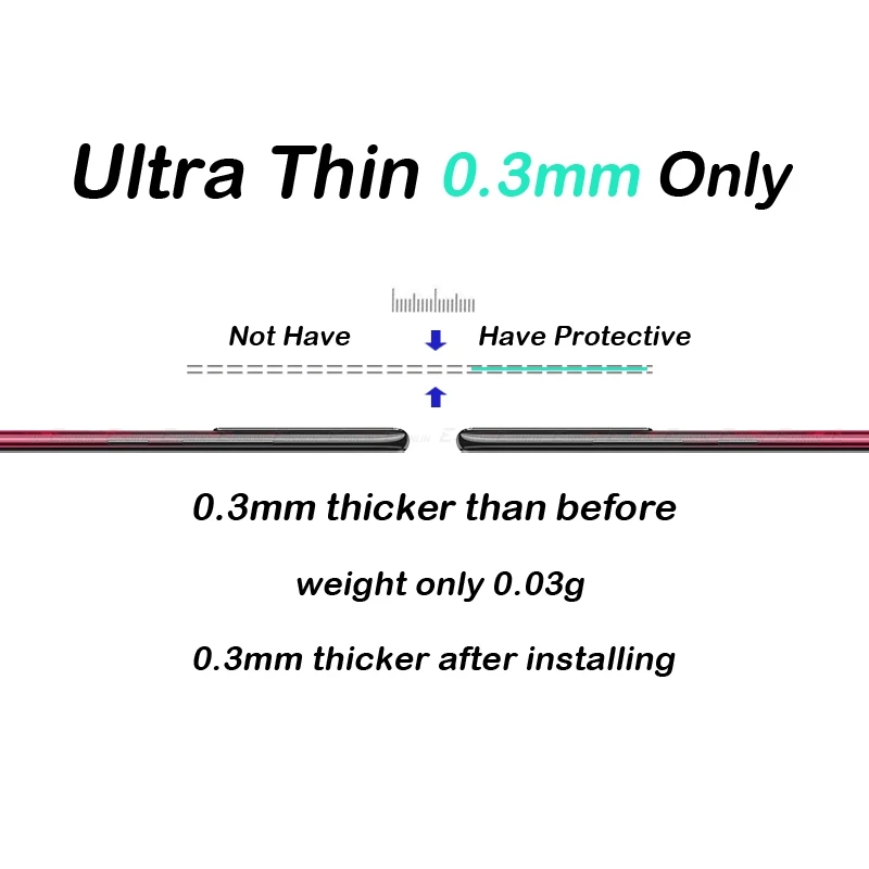 Back Camera Lens Protective For BBK vivo V15 Pro iQOO Y91C Clear Transparent Tempered Glass Protector Film