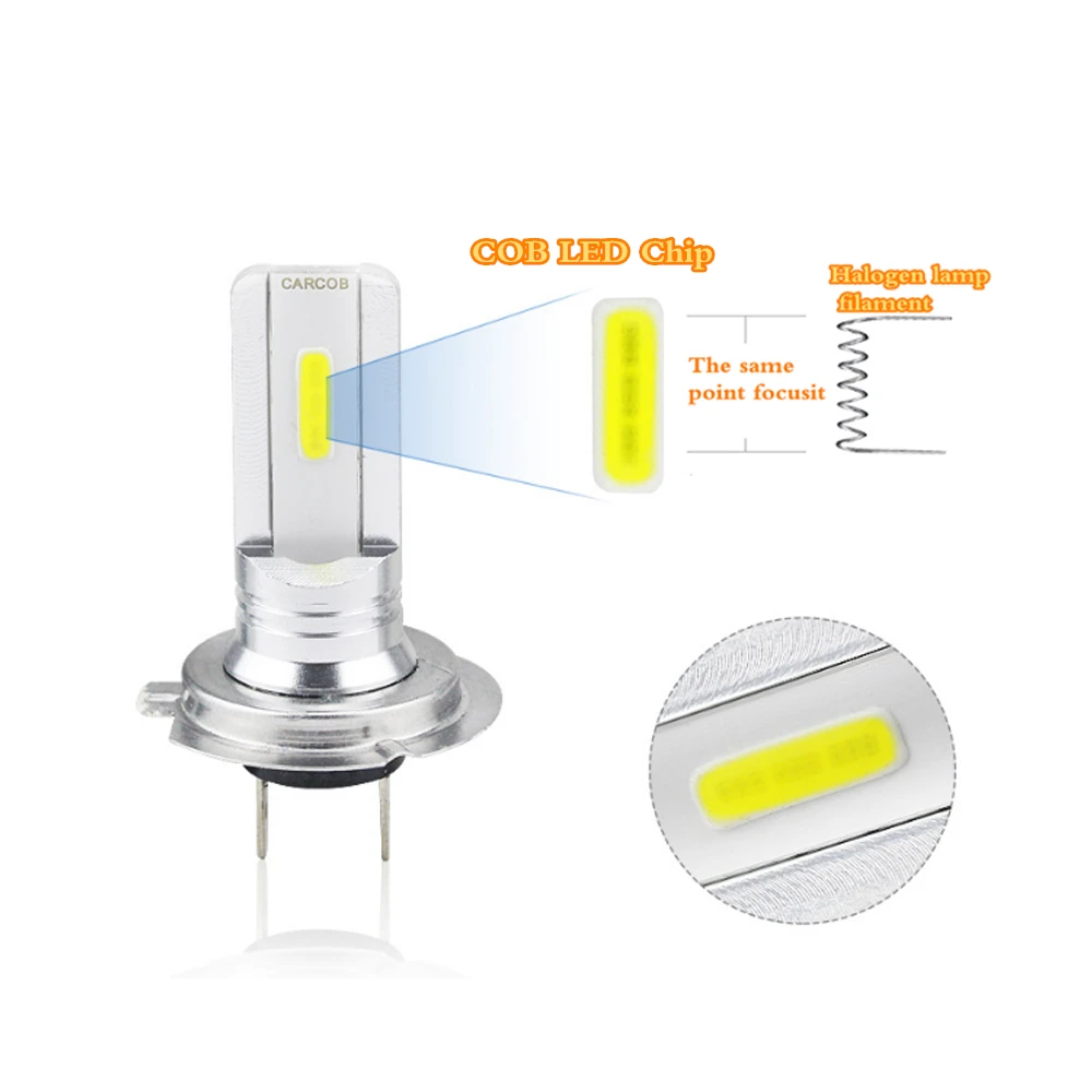 CJXMX 2 шт. H7 светодиодный автомобильный светильник 1500LM 6000K белый автомобильный противотуманный светильник 12 в 24 В COB супер яркий автомобильный противотуманный фонарь светодиодный H7 Лампа