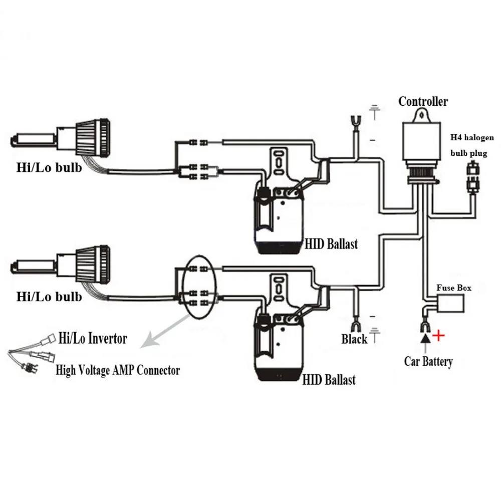 Safego AC 12V hid xenon kit 55w H4-3 Bi xenon H4 Высокий Низкий Hi/lo Набор для биксенона 4300K 5000K 6000K h4 ксенон 55w Автомобильные фары