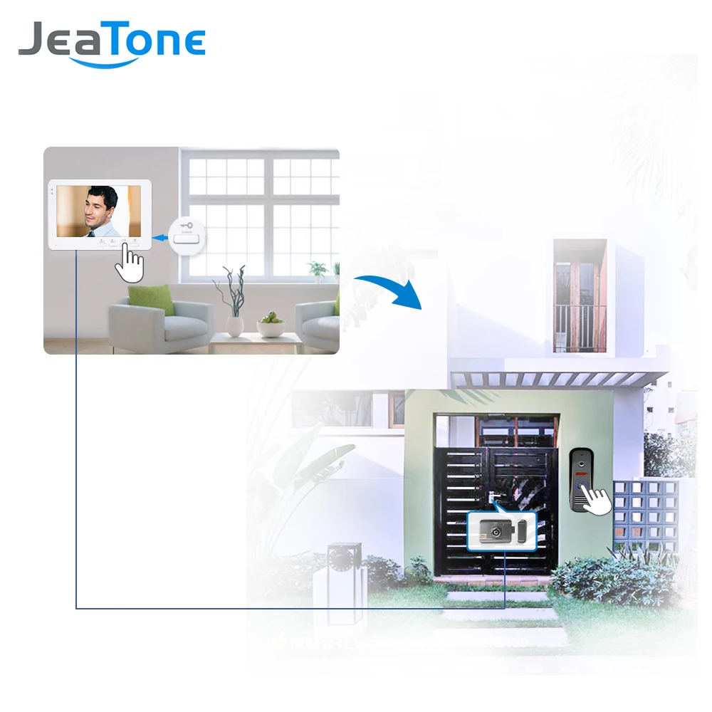 JeaTone 7 &quotHD 1200TVL дверной звонок СВЕТОДИОДНЫЙ монитор камеры видео домофон