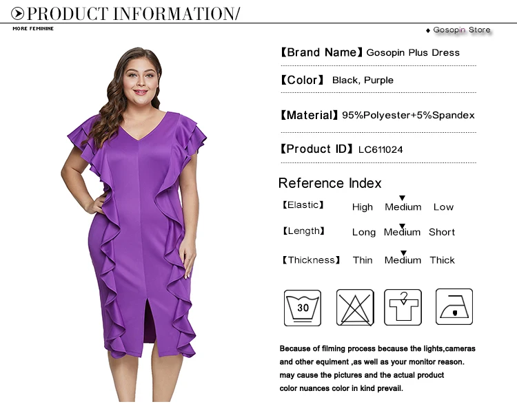 product informaiton