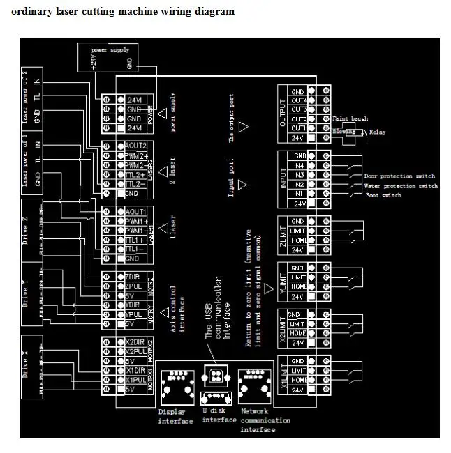 ordinary wiring diagram