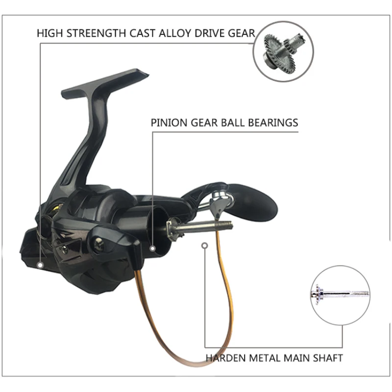 2019 New 5000-9000 Size 12+1 Ball Bearings Big Trolling Fishing Reels Feeder Metal Fishing Reel Carp Molinete Reel Shimano 2019 New 5000-9000 Size 12+1 Ball Bearings Big Trolling Fishing Reels Feeder Metal Fishing Reel Carp Molinete Reel Shimano