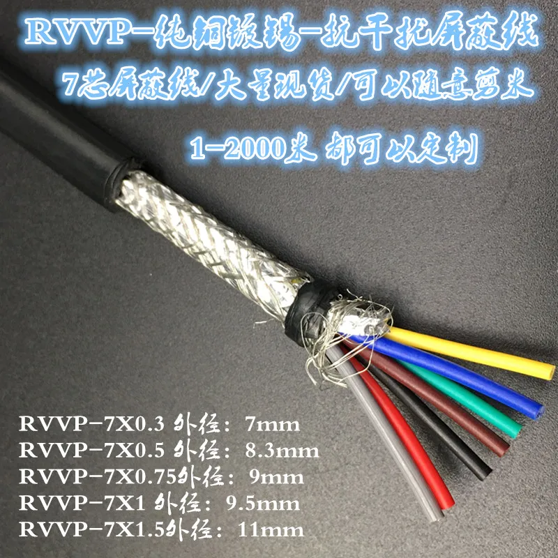 1m High quality 0.3^mm2*7 cores Shielded Cable for spindle,inverter etc