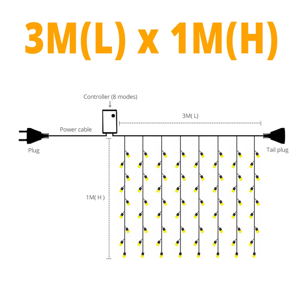 3M X 1M Праздничная гирлянда Гирлянда-занавес светодиодный лампочное Украшение Гирлянда Рождественская Свадебная вечеринка Сад Открытый гирлянда рогатки - Испускаемый цвет: 3M X 1M