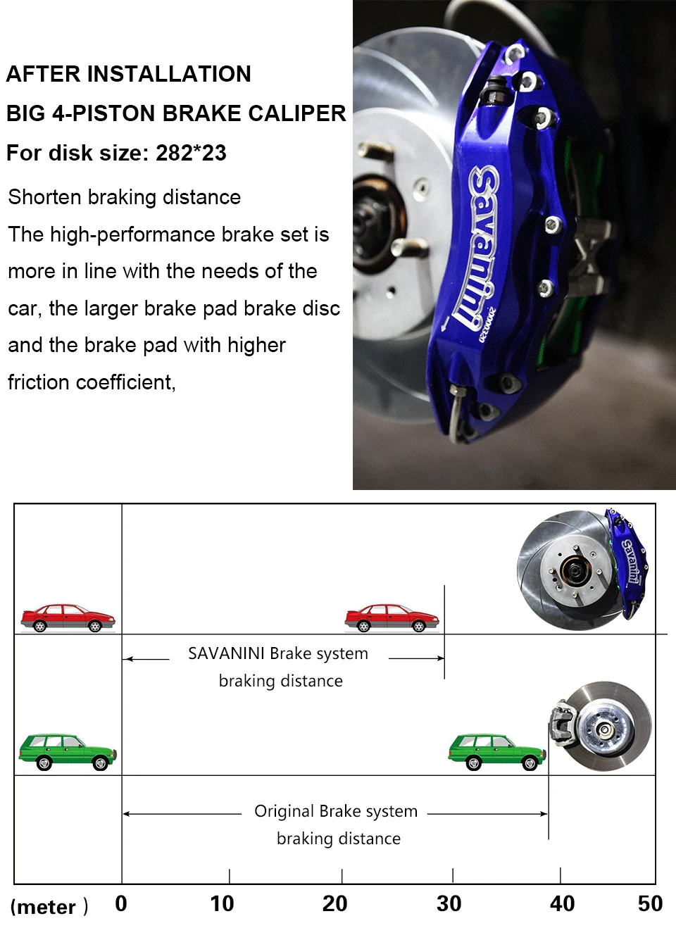 SAVANINI Фирменная S45C большой 4-поршневой тормозной суппорт Набор для Honda Fit GK5 город GM6 Алюминий сплава переднее колесо 282*23 мм