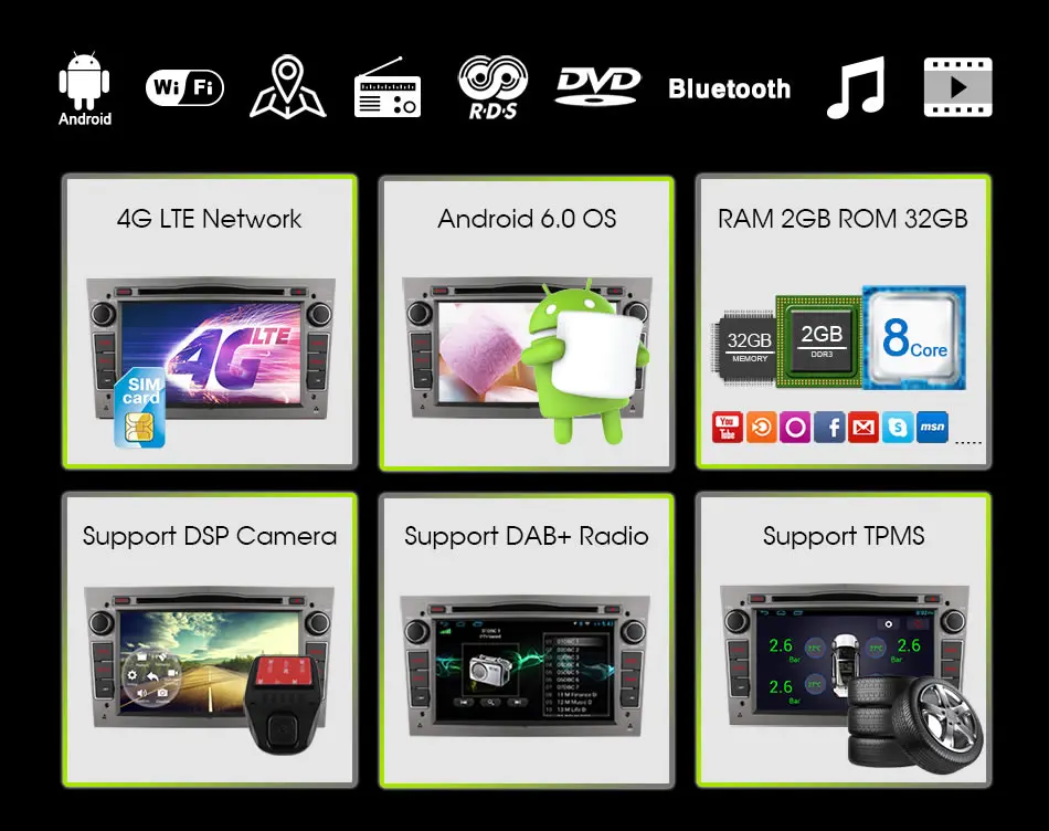 Top Ownice  Android 6.0 8 Core 2G RAM Car DVD GPS For Vauxhall Opel Astra H G J Vectra Antara Zafira Corsa Support 4G LTE 32G ROM 3