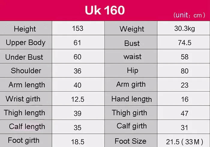 UK-160