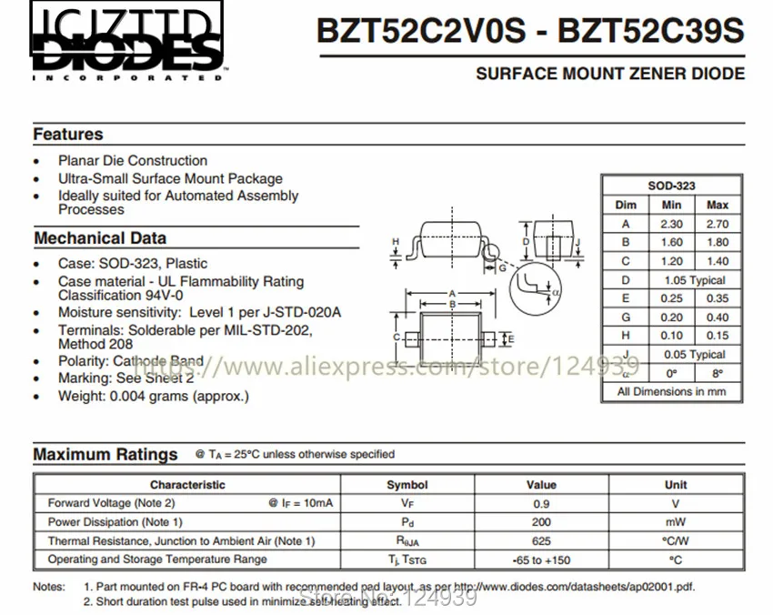 BZT52C2V0S SOD-323_