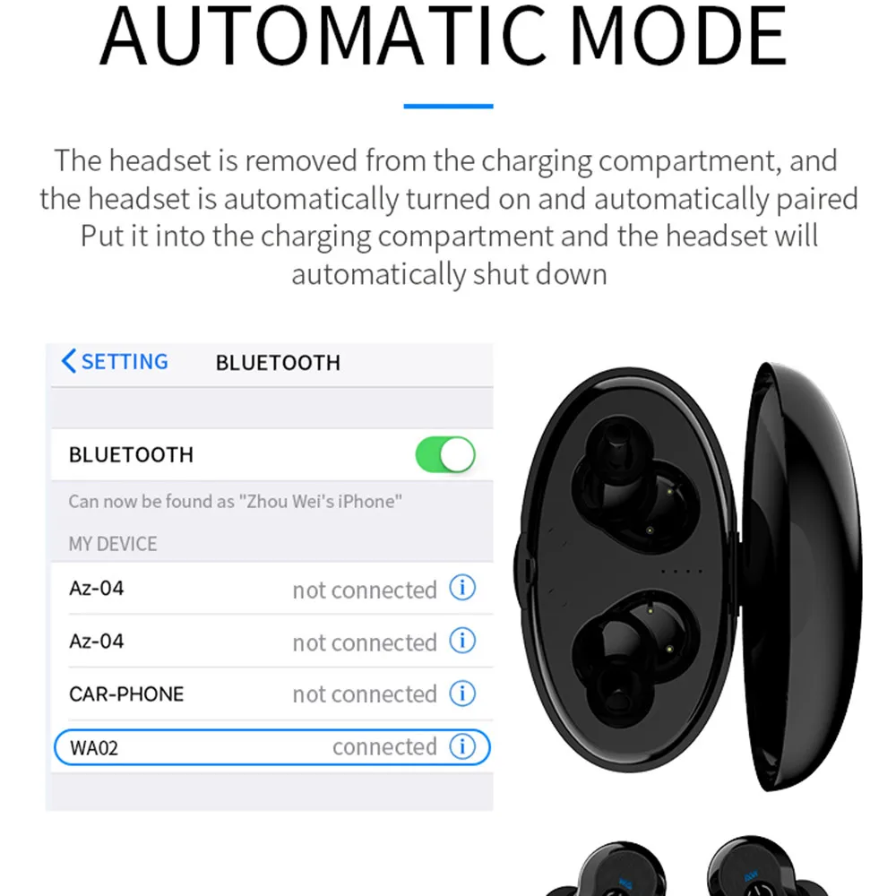 Мини Близнецы Бизнес Беспроводной Bluetooth5.0 наушники-вкладыши 3D Hi-Fi стерео Спорт стерео Шум шумоподавления IPX5 Водонепроницаемый 10Oct 26