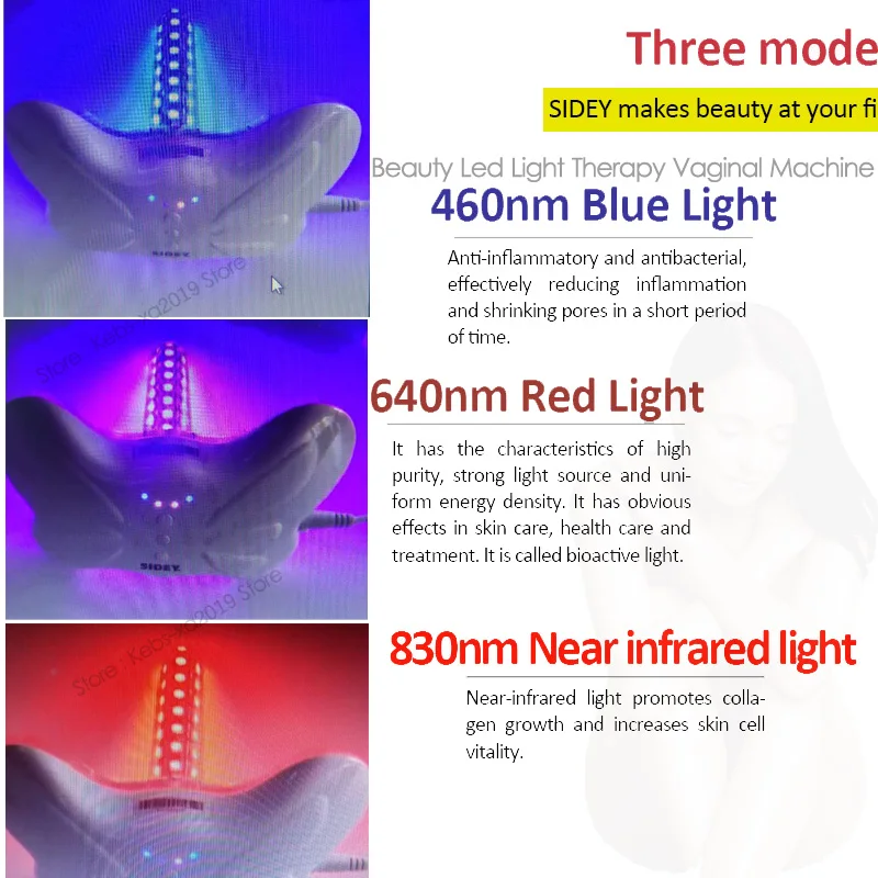 SIDEY три цвета светодиодный светильник терапия устройство для вагинального подтяжки кожи безопасный уход машина для женщин леди