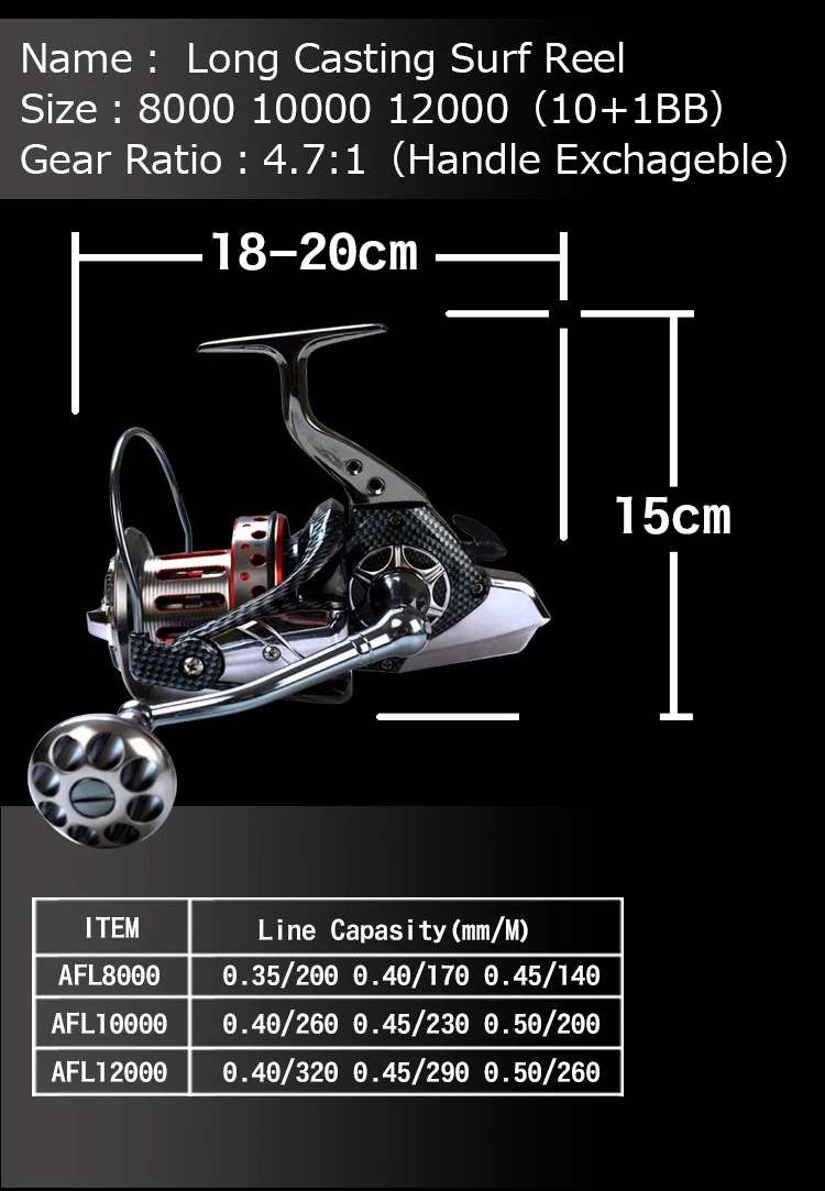 Carretel de Surf Carretel de Pesca de Corrico Fishdrops Full Metal Corpo 9000 10000 11000 12000 Molinetes Carretel Grande Size8000 2 Esporte e Lazer